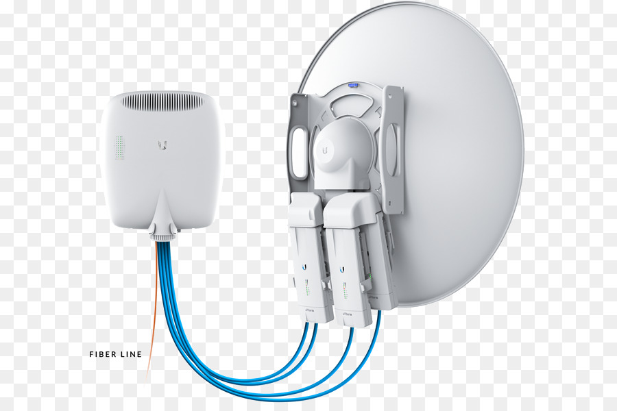 Ubiquiti في ذلك Airfiber Ubiquiti في ذلك Airfiber معدد Afmpx4 هوائيات