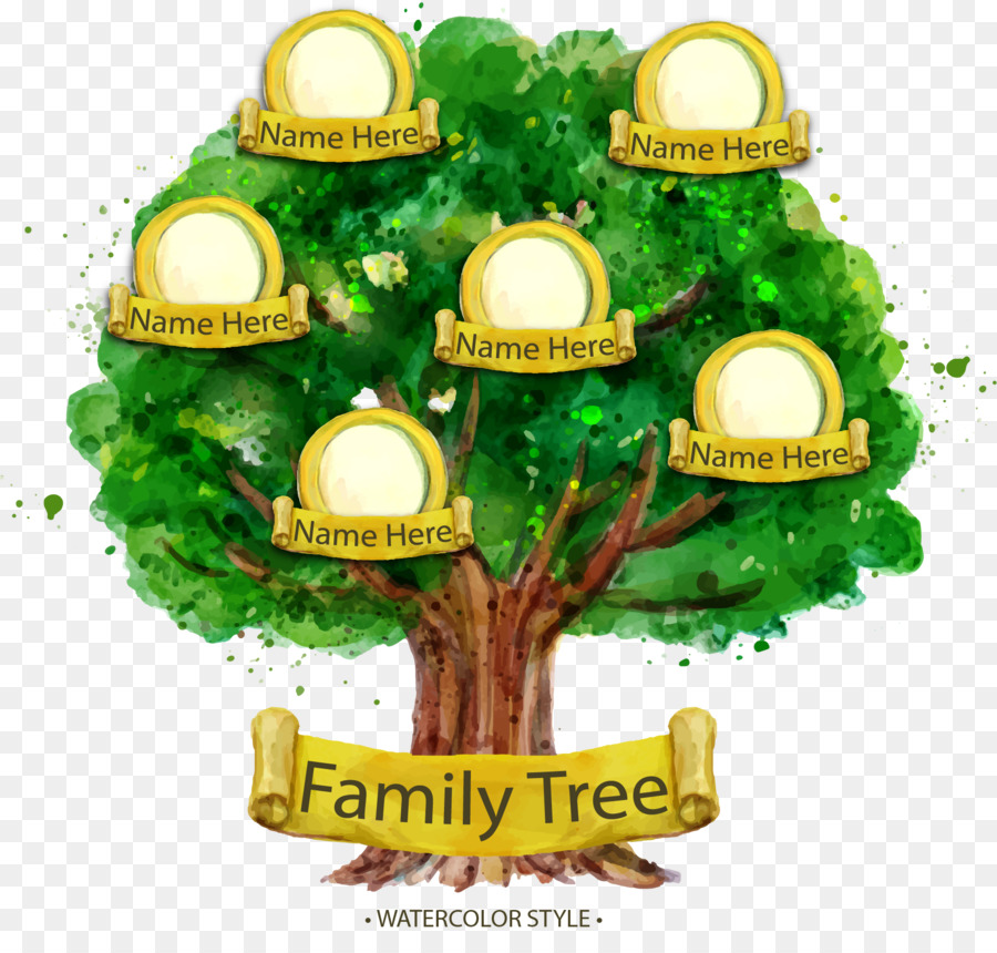 Family Tree شجرة العائلة Shajara