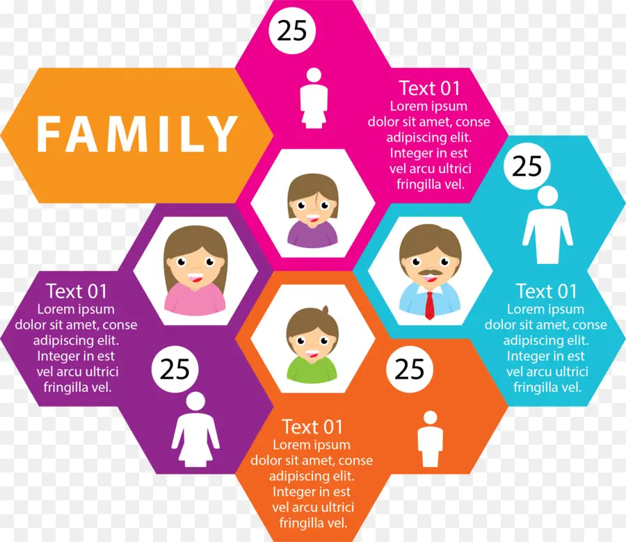 الأسرة，Infographic PNG