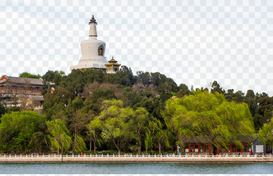 Beihai Park，السياحة PNG