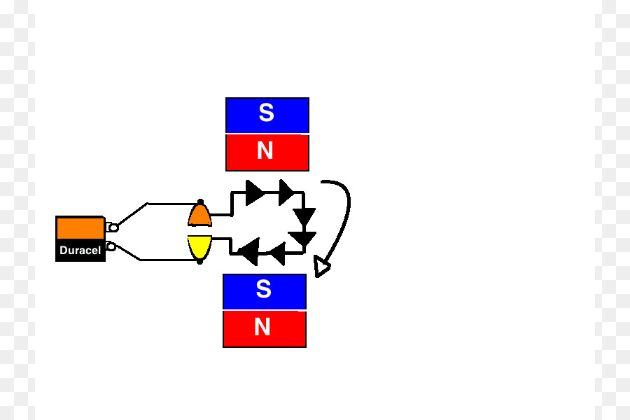 الدائرة المغناطيسية，مغناطيس PNG