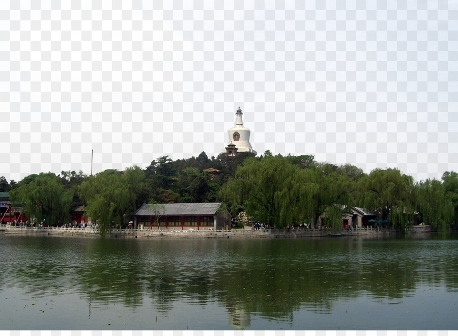 Beihai Park，المدينة المحرمة PNG