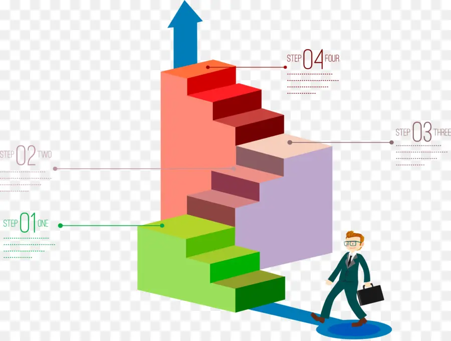 Infographic，التصميم الجرافيكي PNG