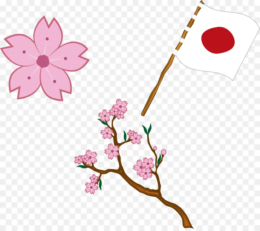 اليابان，علم اليابان PNG