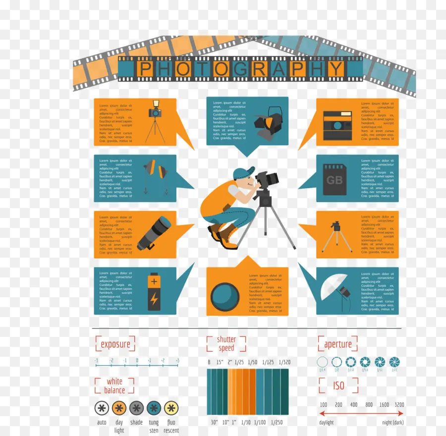 انفوجرافيك التصوير الفوتوغرافي，آلة تصوير PNG