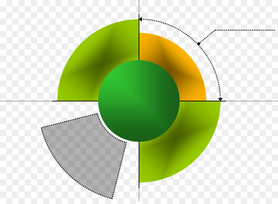 مخطط دائري，بيانات PNG