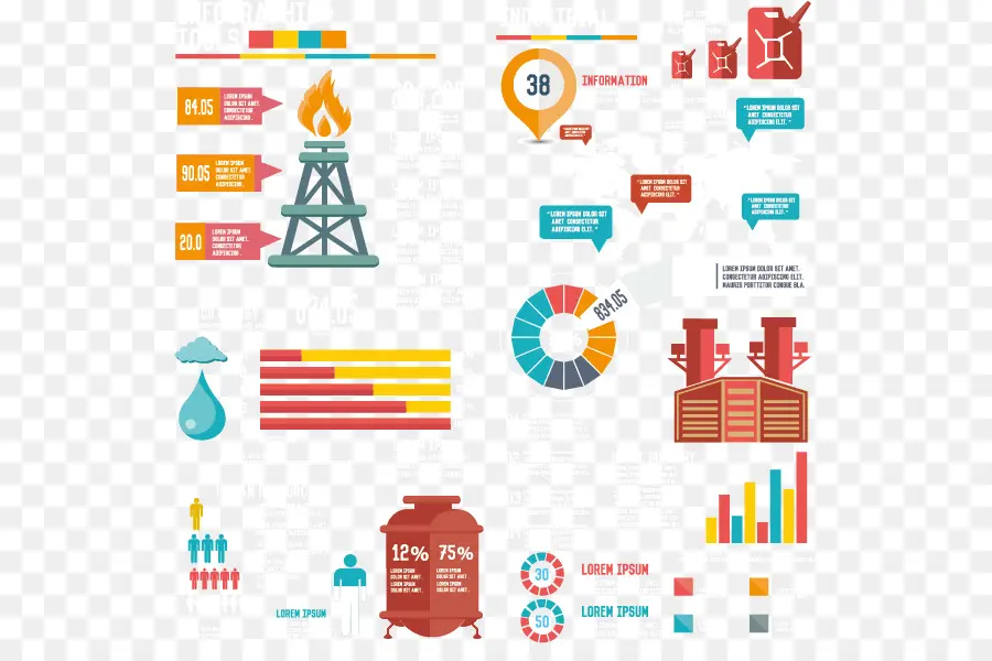 انفوجرافيك صناعة النفط，الرسوم البيانية PNG