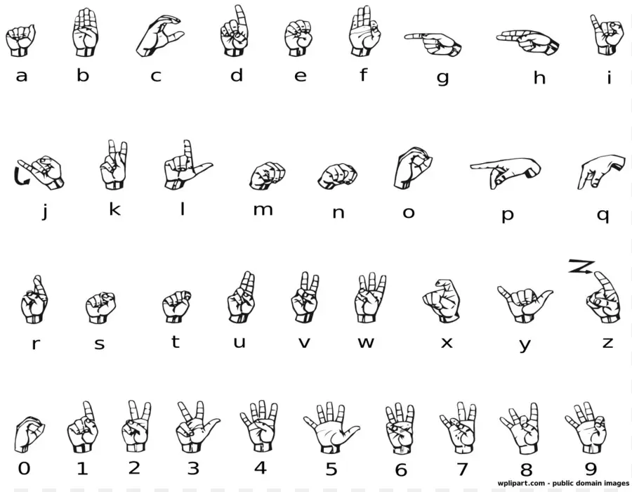 مخطط لغة الإشارة，الأبجدية PNG