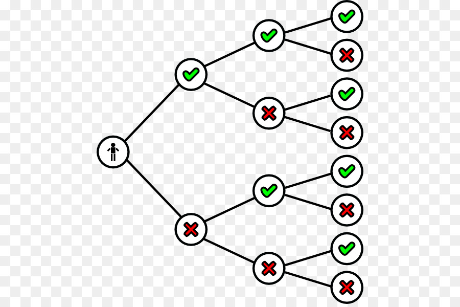 التعليمات البرمجية الثنائية，شجرة ثنائية PNG
