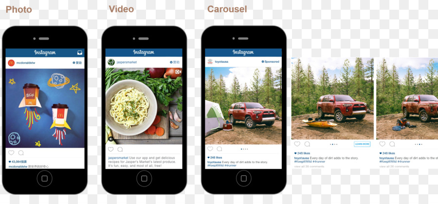 الهواتف الذكية，انستغرام PNG