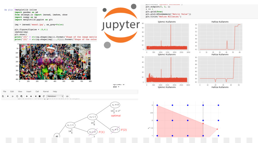 Jupyter，البيانات PNG