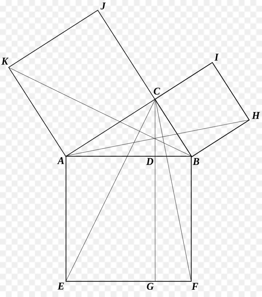 نظرية فيثاغورس，مثلث PNG