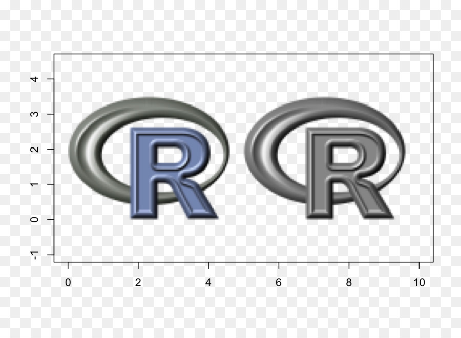 R，لغة البرمجة PNG