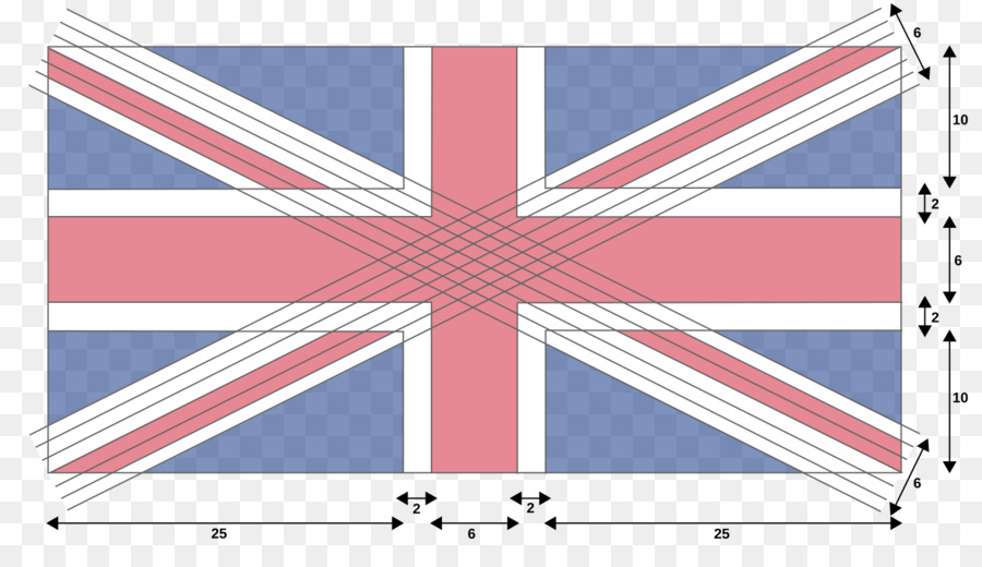 المملكة المتحدة，علم المملكة المتحدة PNG