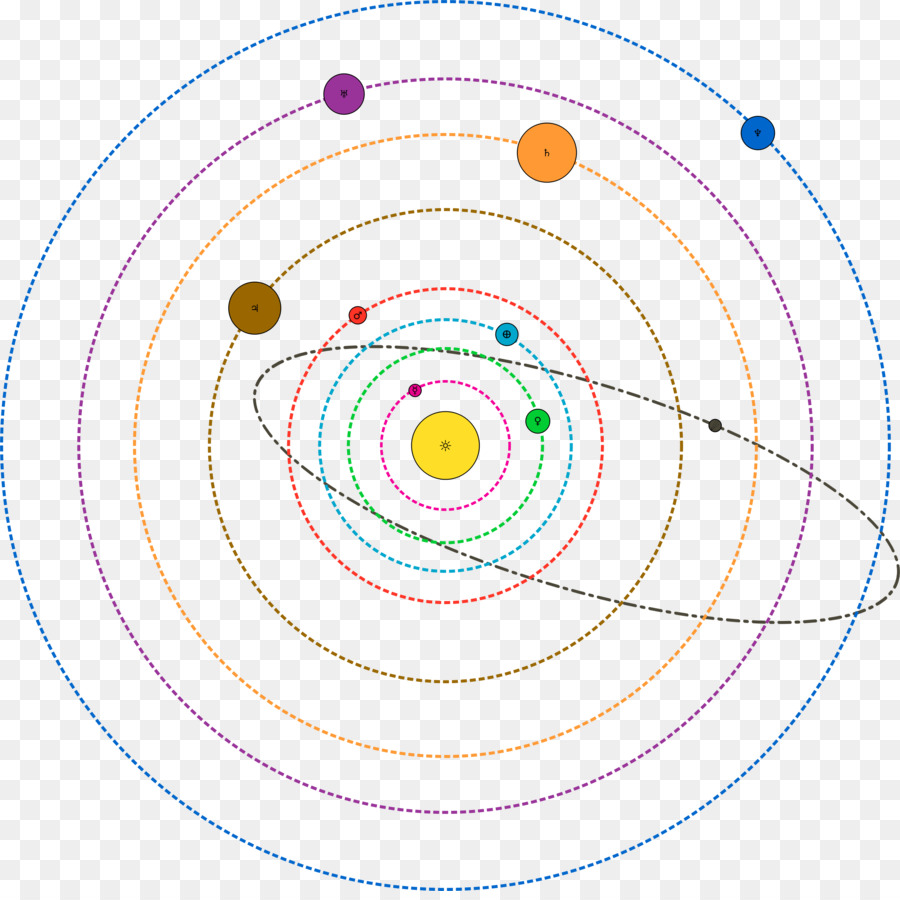 النظام الشمسي，أيقونات الكمبيوتر PNG