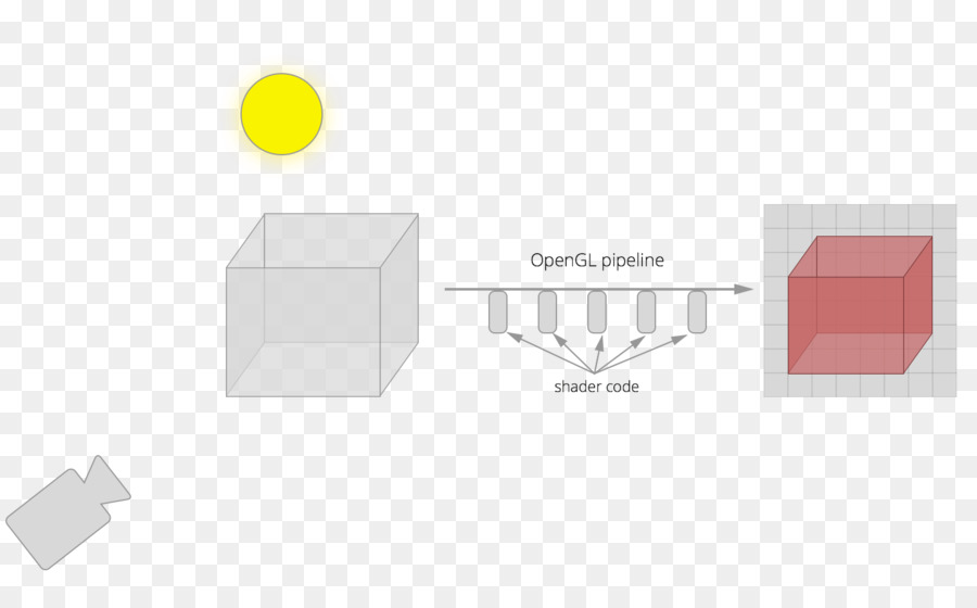 التصميم الجرافيكي，شعار PNG