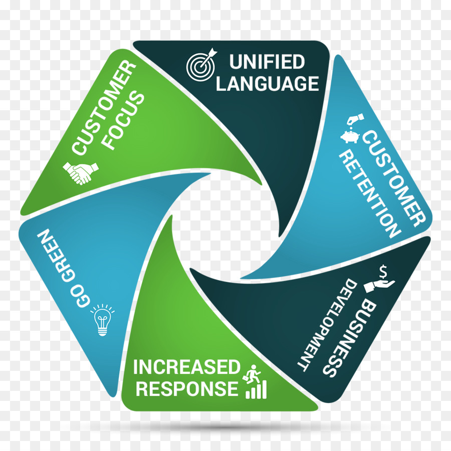 الأعمال，Infographic PNG