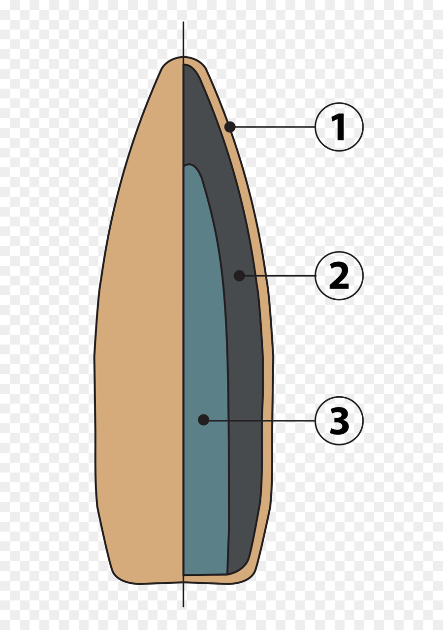 رصاصة，محطة المقذوفات PNG