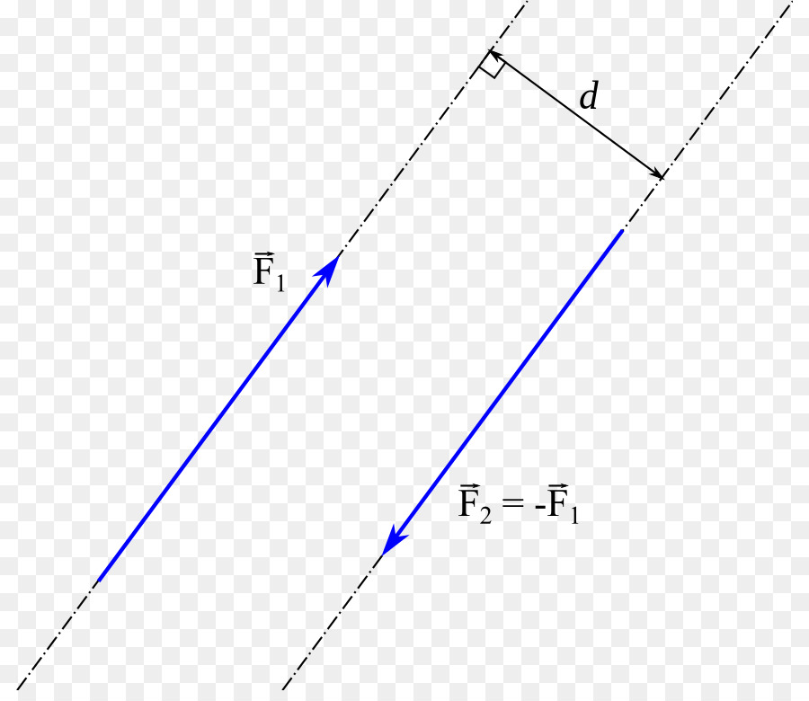 خط，مثلث PNG