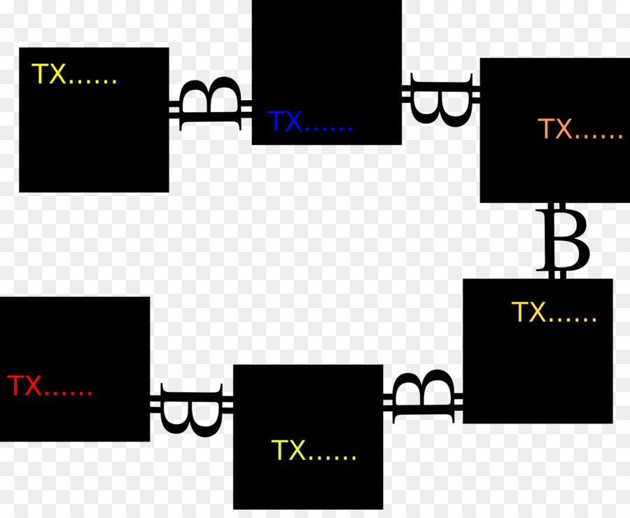 Blockchain，بيتكوين PNG