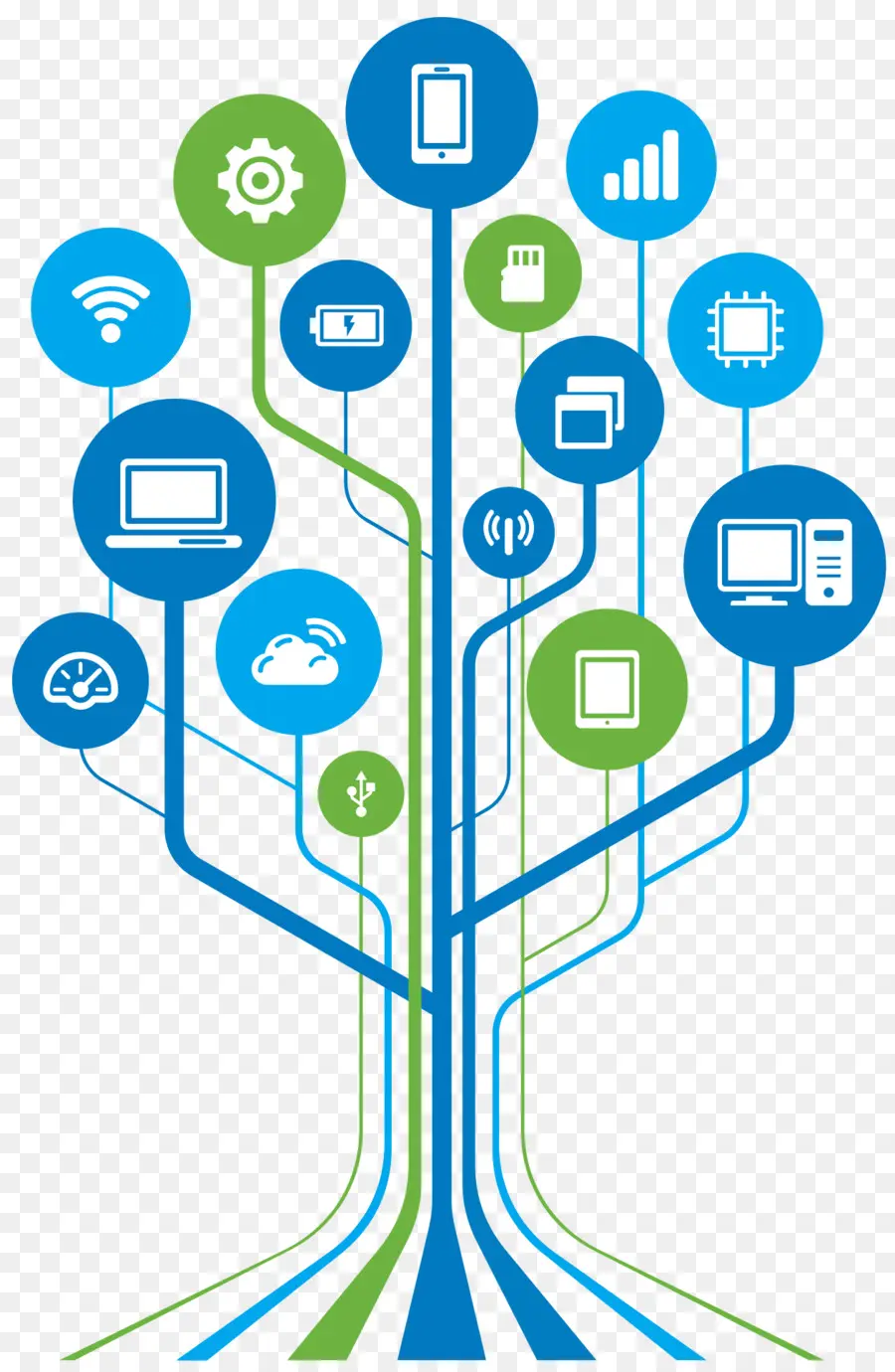 شجرة التكنولوجيا，تكنولوجيا PNG