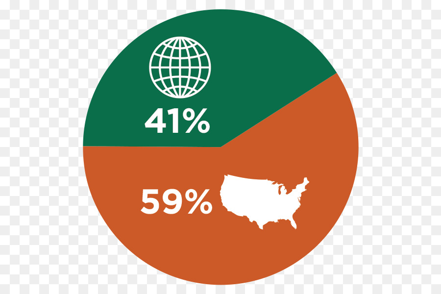 السيارة，Infographic PNG