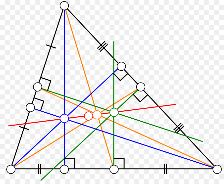 يولر خط，مثلث PNG