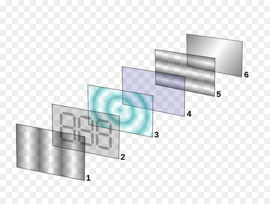 الكريستال السائل，Liquidcrystal عرض PNG