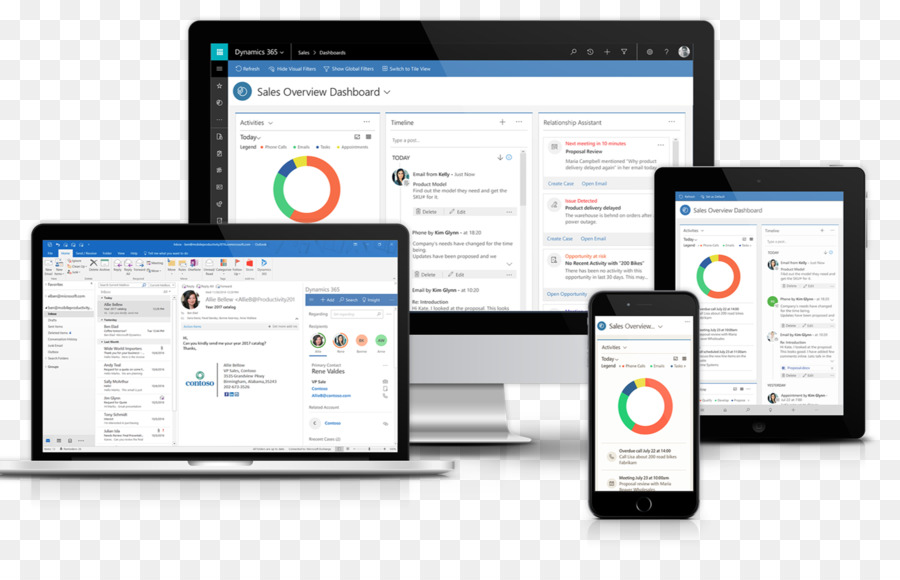 Dynamics 365，Microsoft Dynamics PNG