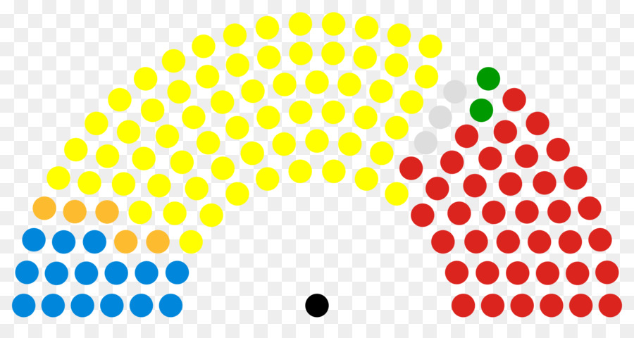 اسكتلندا，البرلمان الاسكتلندي انتخابات 2016 PNG