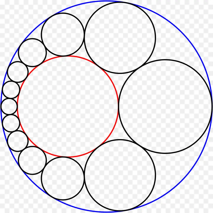 مخطط الدائرة，هندسة PNG