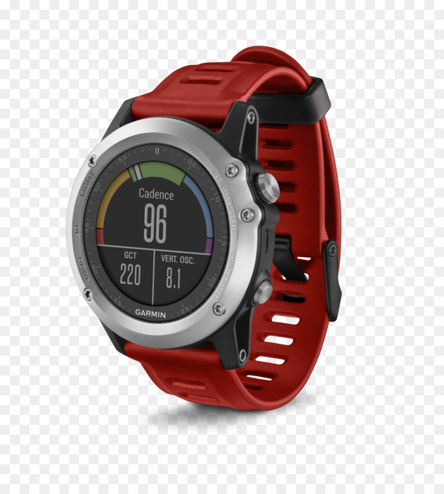 أنظمة الملاحة Gps，Garmin Ltd PNG