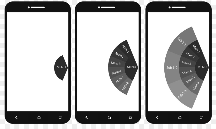 شاشة تعمل باللمس，Liquidcrystal عرض PNG