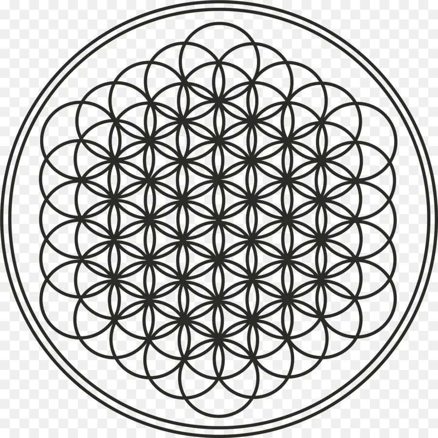 Sempiternal，أحضر لي الأفق PNG