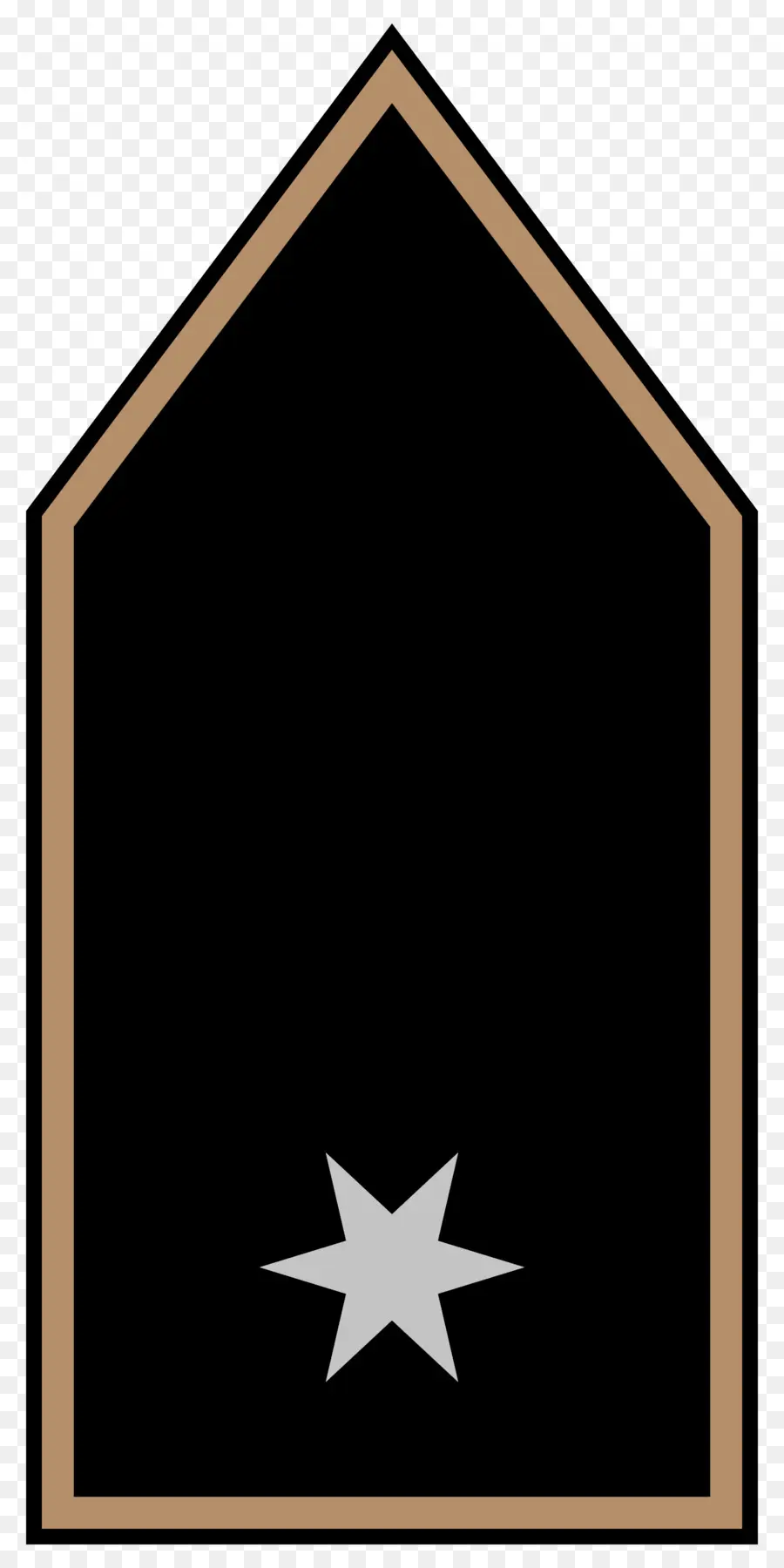 رتبة عسكرية，الرقيب PNG