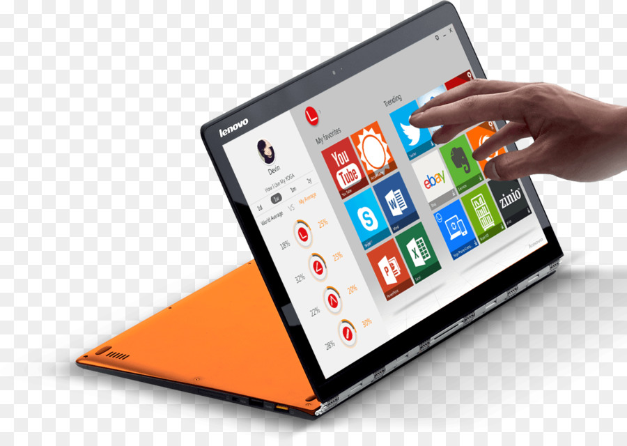 حاسوب محمول，Thinkpad Yoga PNG