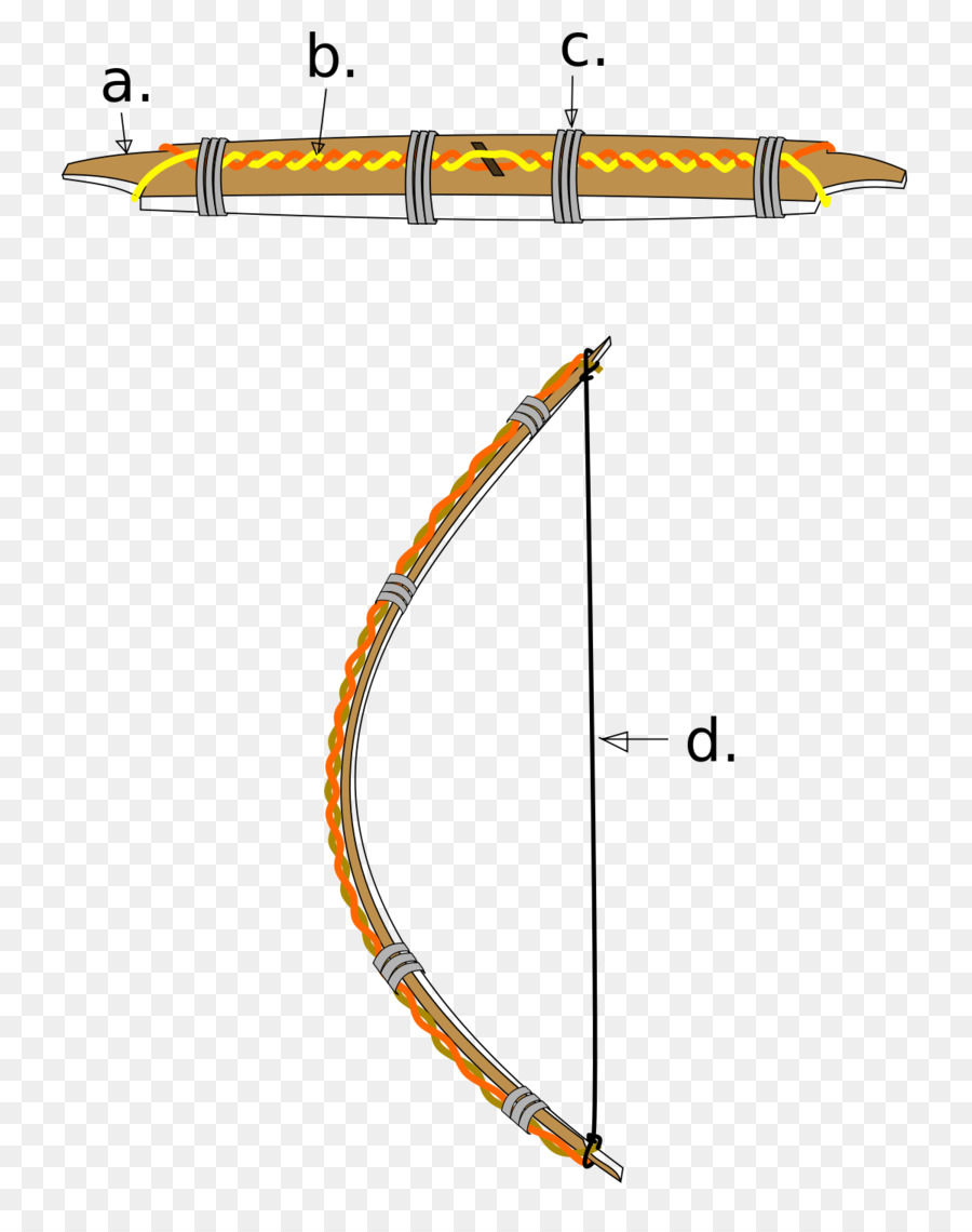 Cablebacked القوس，القوس والسهم PNG