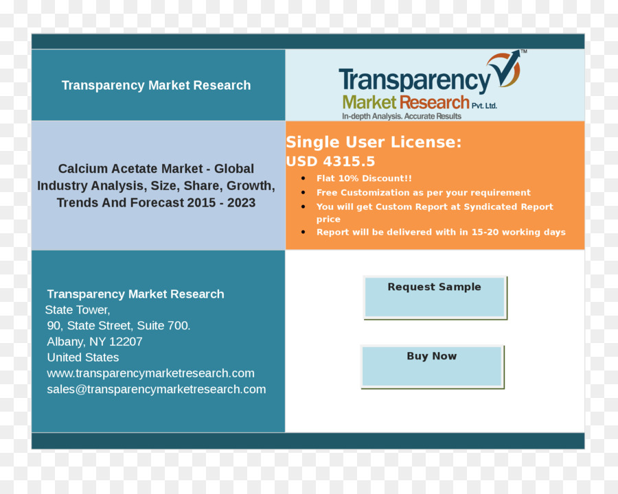 تحليل السوق，أبحاث السوق PNG