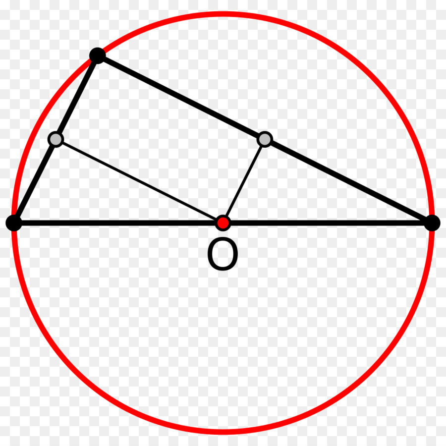 مقيدة دائرة，مثلث PNG