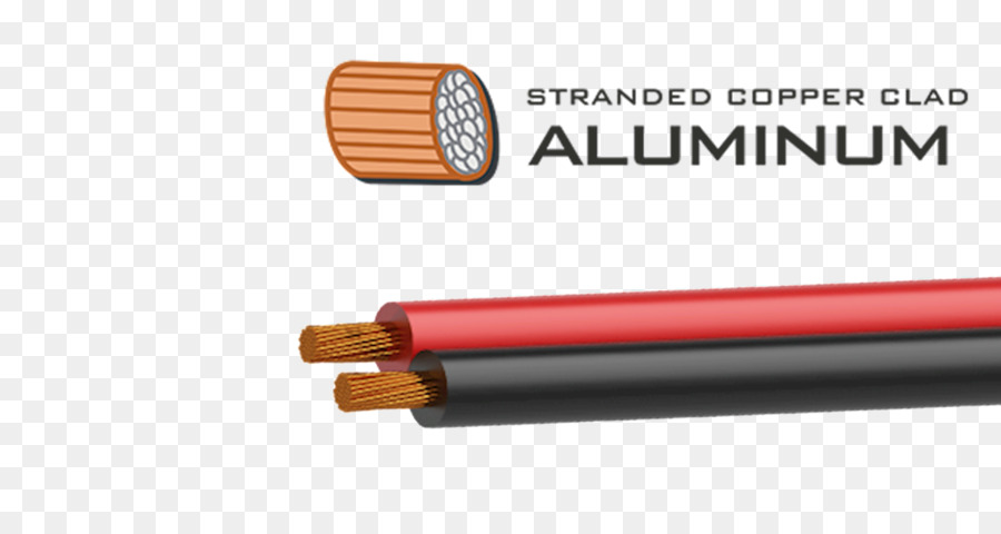 الكابلات الكهربائية，Copperclad أسلاك الألمنيوم PNG