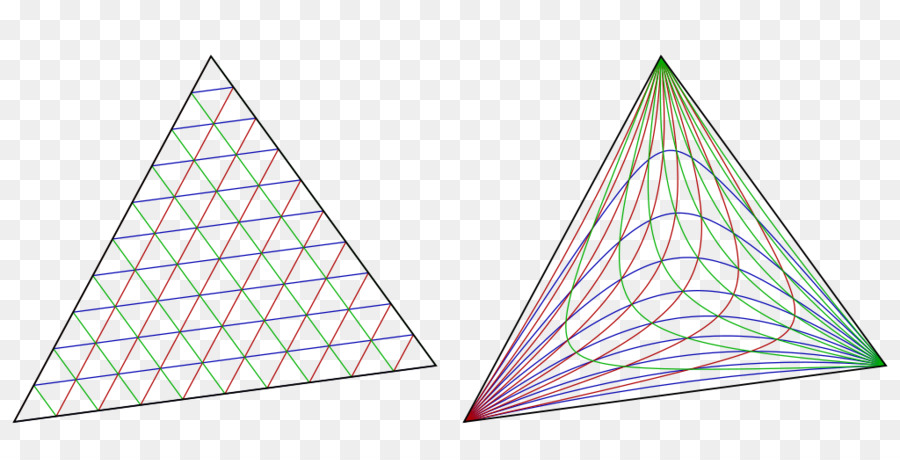 مثلث，الاقتران Isogonal PNG