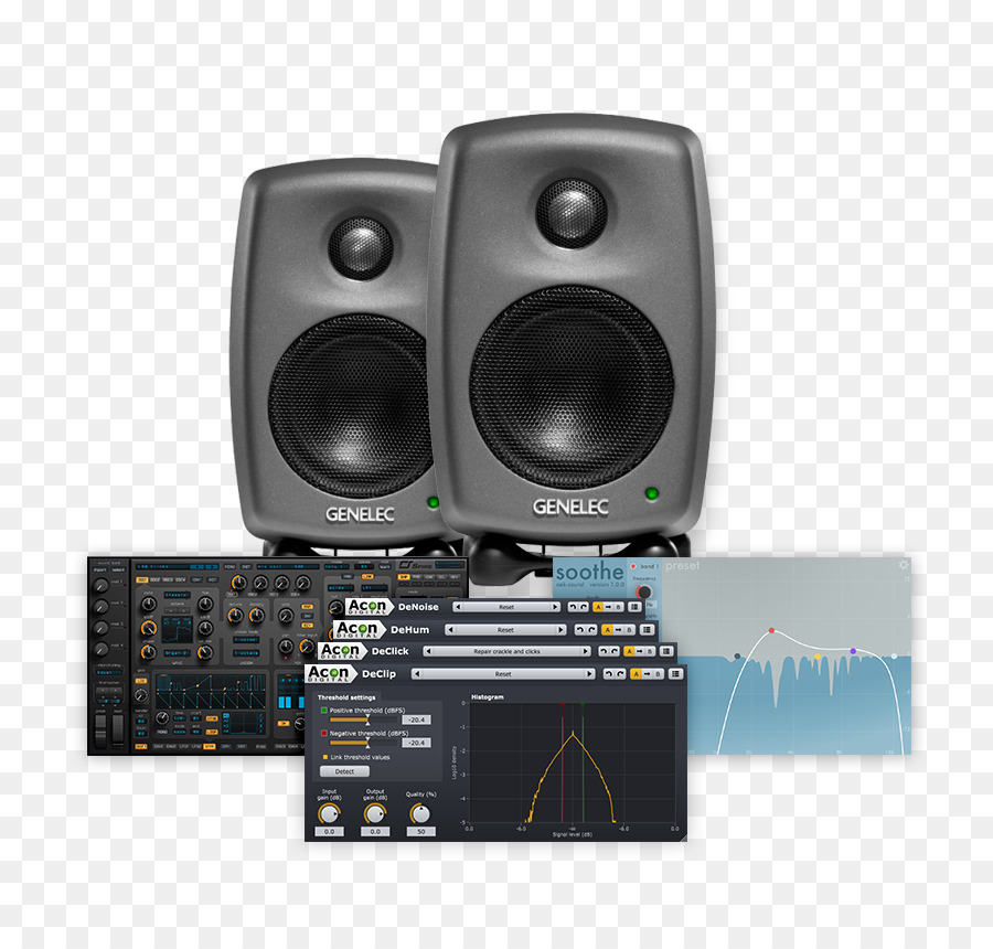 Genelec，Studio Monitor PNG