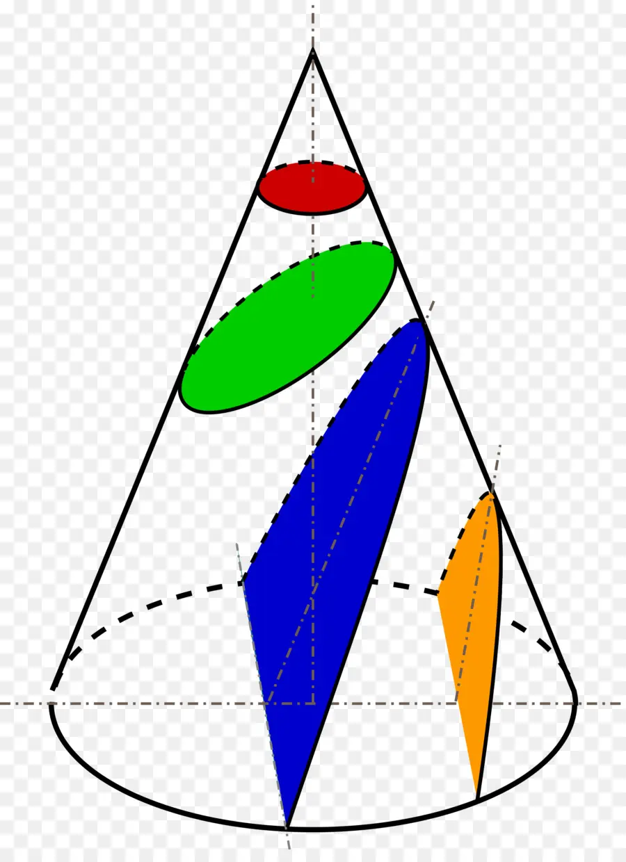 مخروطي القسم，مخروط PNG