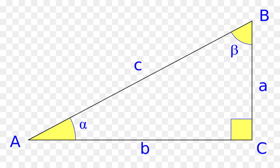 علم المثلثات，الهندسة PNG