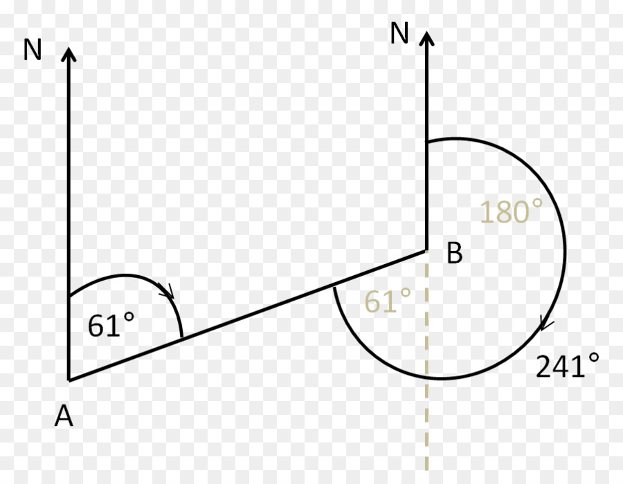 زاوية，درجات PNG