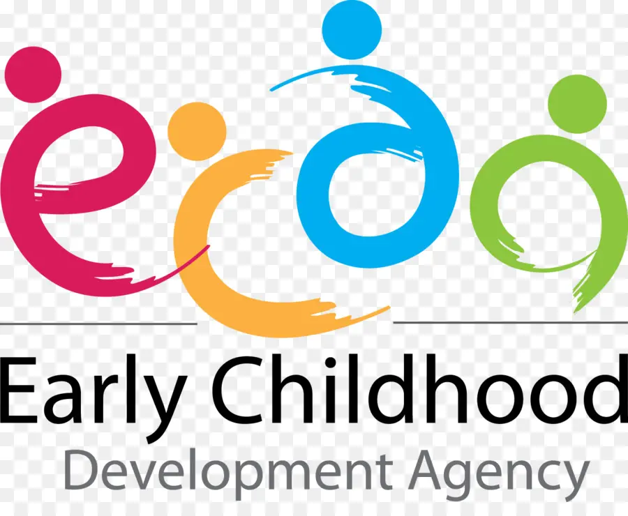 تنمية الطفولة المبكرة，التعليم في مرحلة الطفولة المبكرة PNG