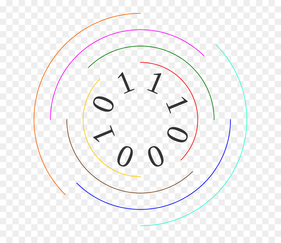 دائرة，الرسم البياني PNG