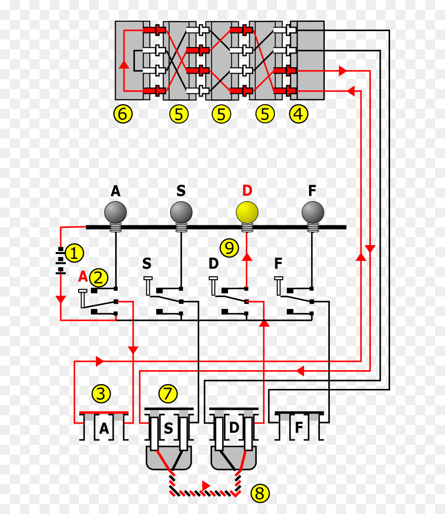 الدائرة الهيدروليكية，هيدروليكي PNG