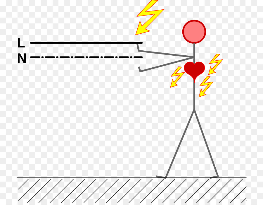 صدمة كهربائية，كهرباء PNG