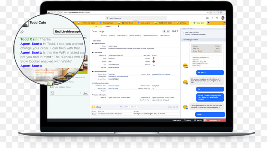 Salesforcecom，الرسائل النصية PNG